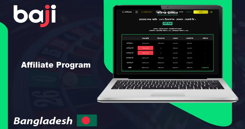 Affiliate App